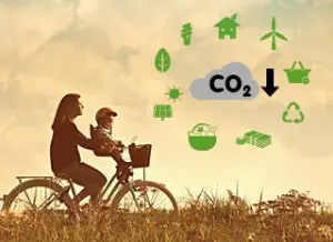 dynamisme démographique et développement durable