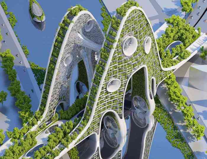 La gestion de l’environnement