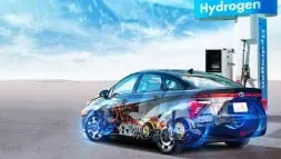 Voiture A Hydrogene