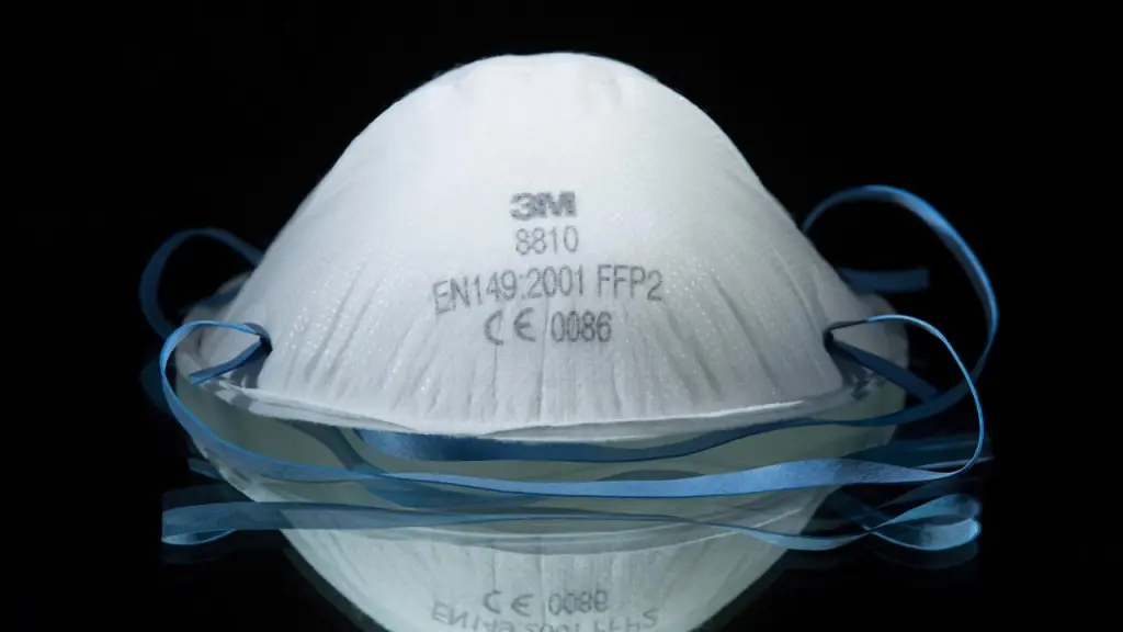production de masques ffp2