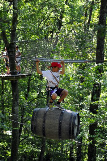 Activités du parc Happy Forest