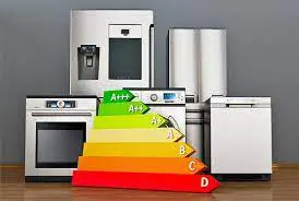 Appareils électroménagers efficaces qui consomment moins d’électricité