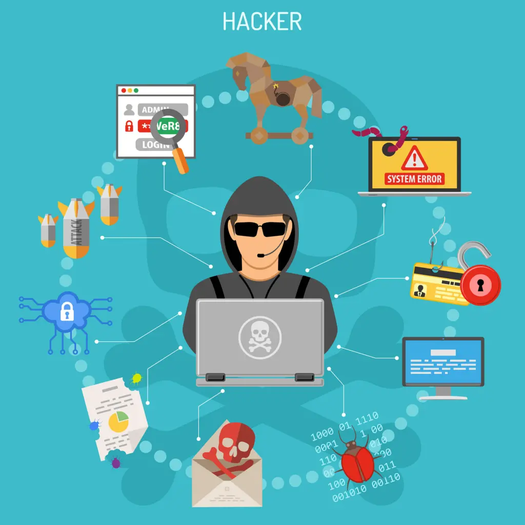 cybersecurite-bretagne