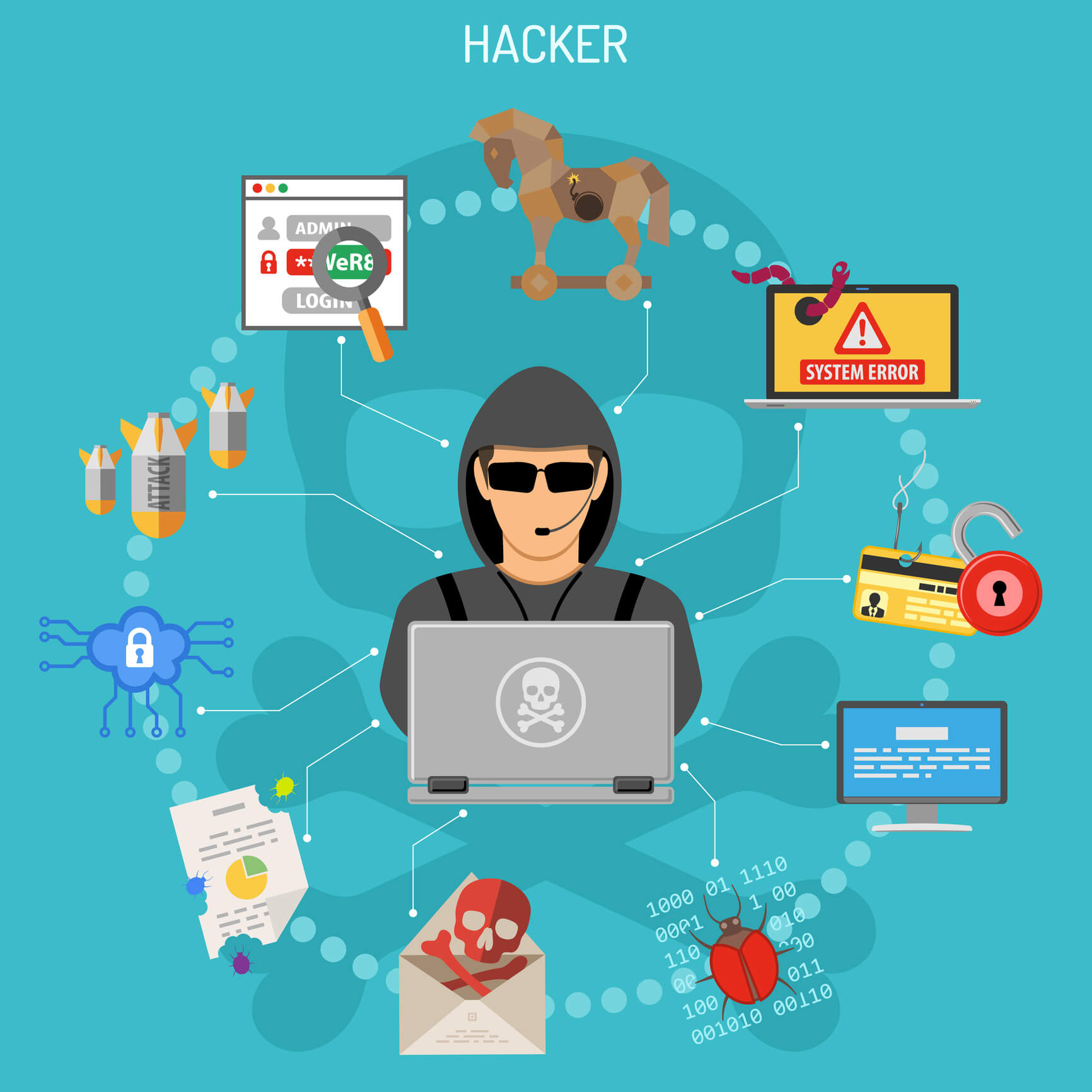 cybersecurite-bretagne