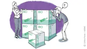 La Transition Écologique du Marketing.