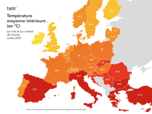 Hausse des températures intérieures 