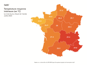 Hausse des températures intérieures 