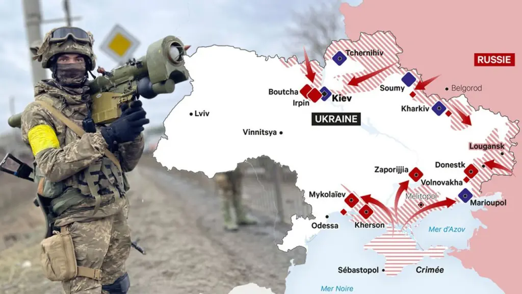La guerre en Ukraine